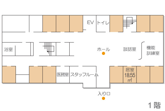 １階